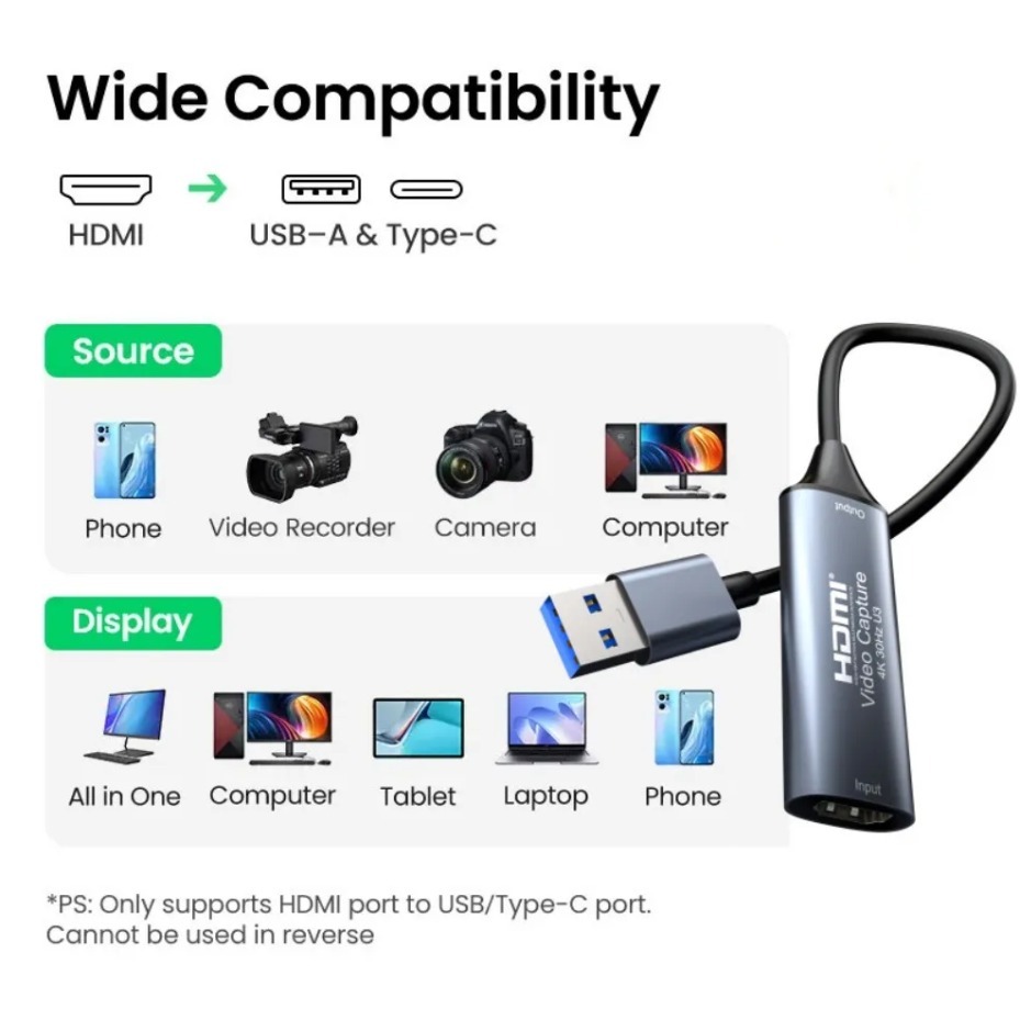 USB-C 2.0/3.0 HDMI Video Captu - Gaming Console For Pc review and price