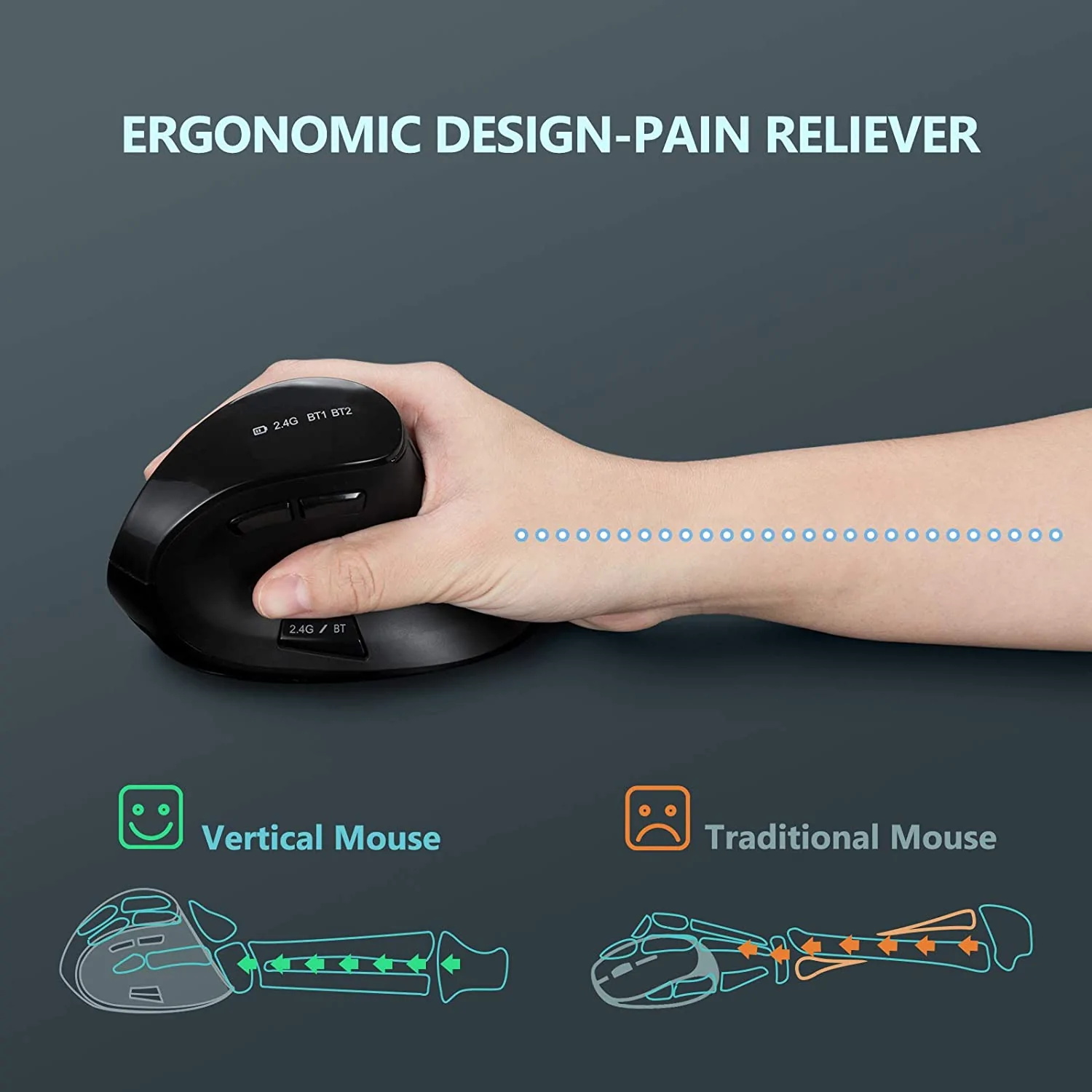 Seenda Vertical Wireless Mouse - Gaming Console Ipad review and price
